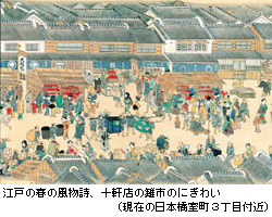 江戸のリサイクル