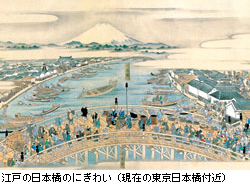 江戸時代